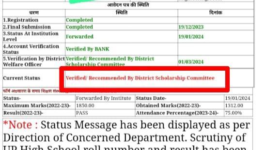 Verified Recommended by District Scholarship Commety