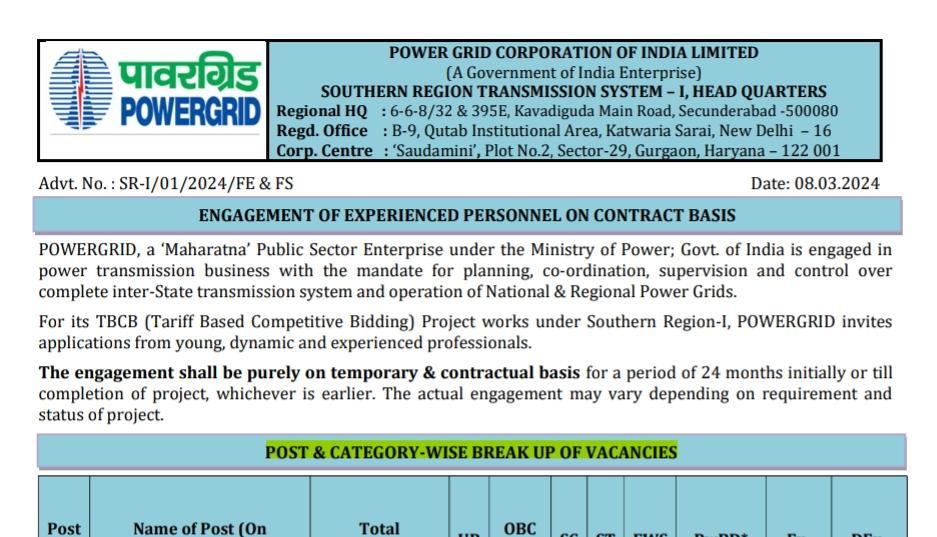 Powergrid Recruitment 2024