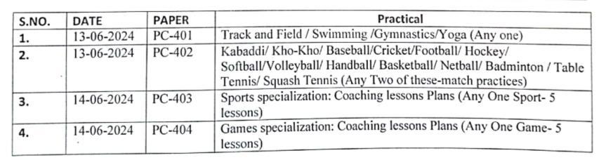 Lucknow University practical Schedule 