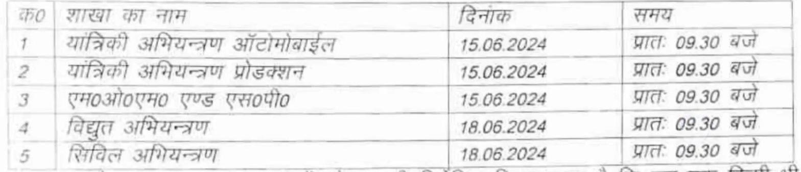 Up Tablet Yojana 