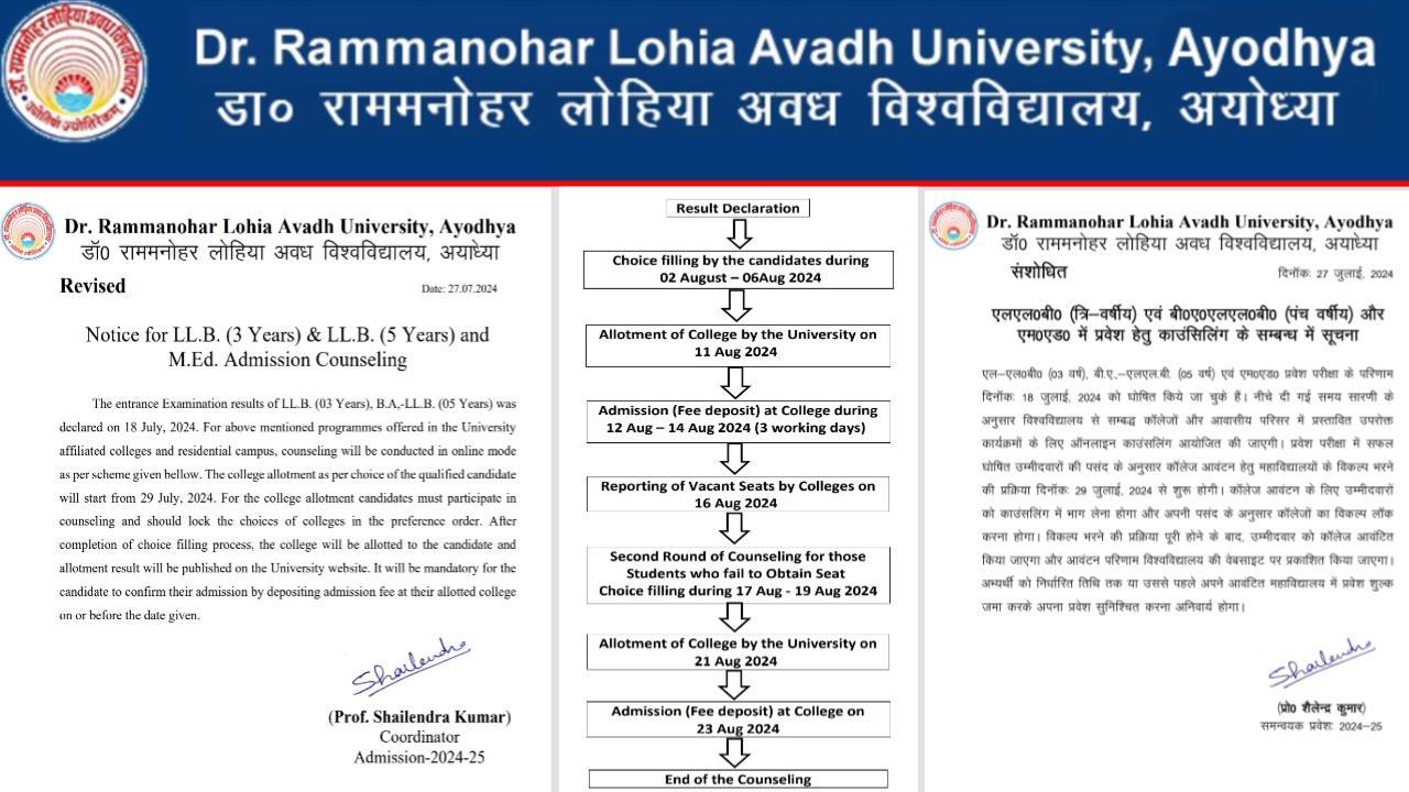 RMLAU Admission Counselling 2024