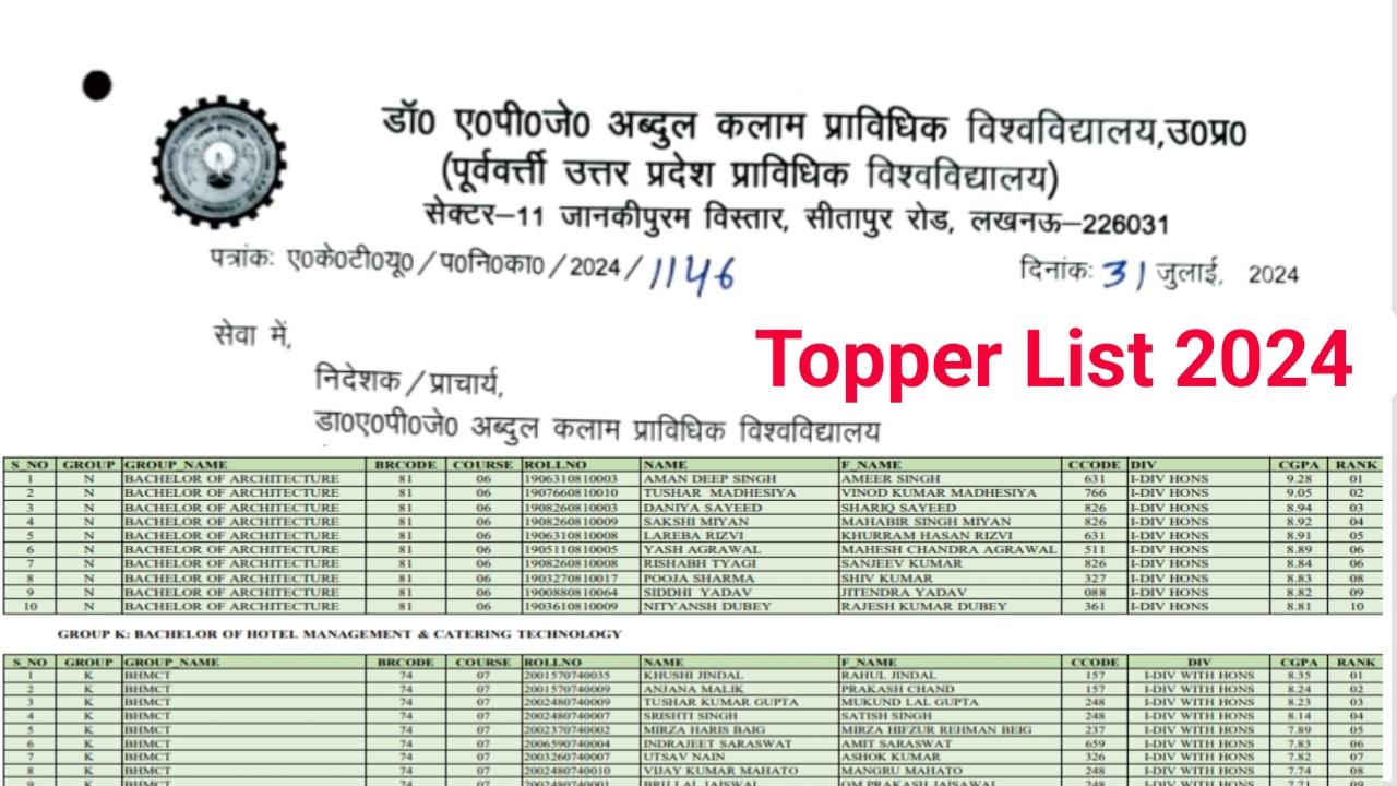 AKTU B.Arch. BHMCT Topper List 2024