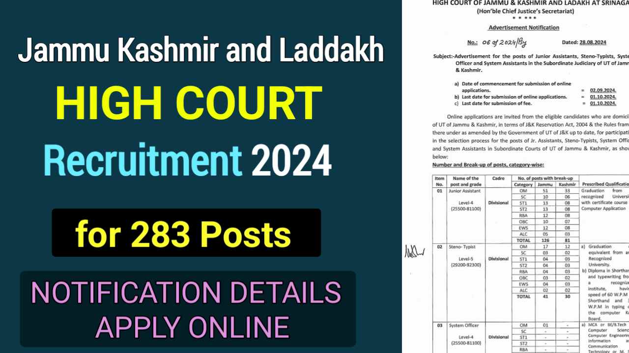 Jammu Kashmir and Ladakh High Court 