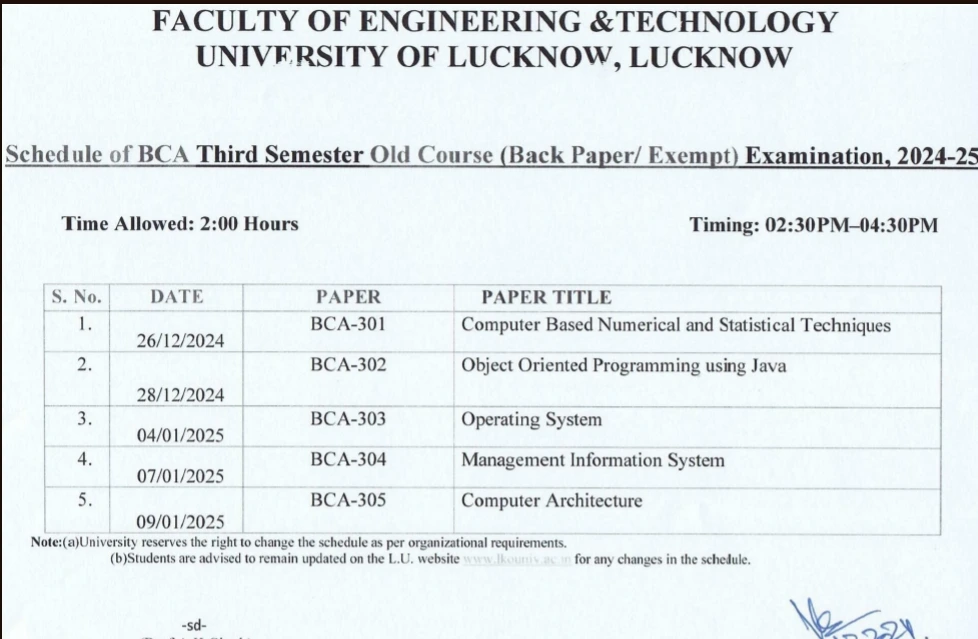 Lucknow University exam schedule out