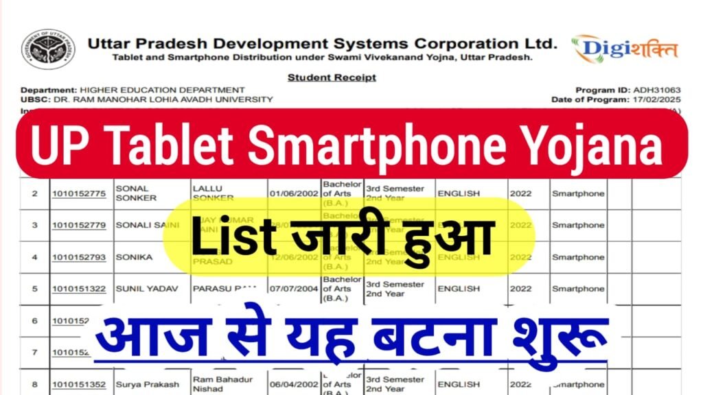 UP Tablet Smartphone List 2025