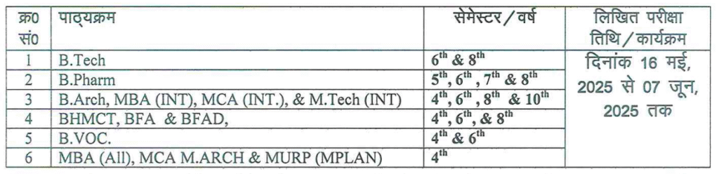 AKTU Even Semester Exam Schedule 2025