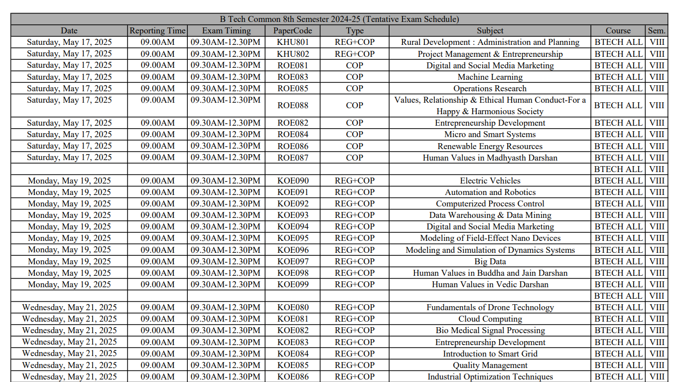 AKTU Even Semester Exam Schedule 2025