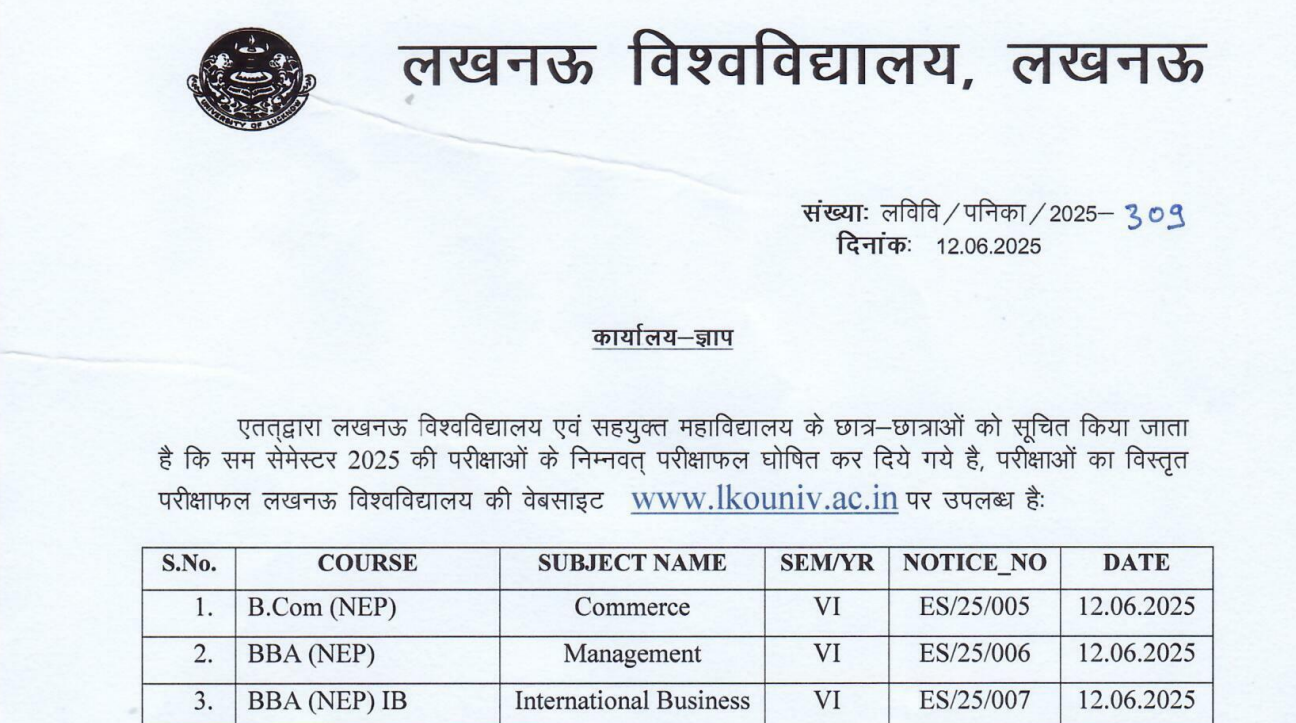 Lucknow University Even Semester Result Declared