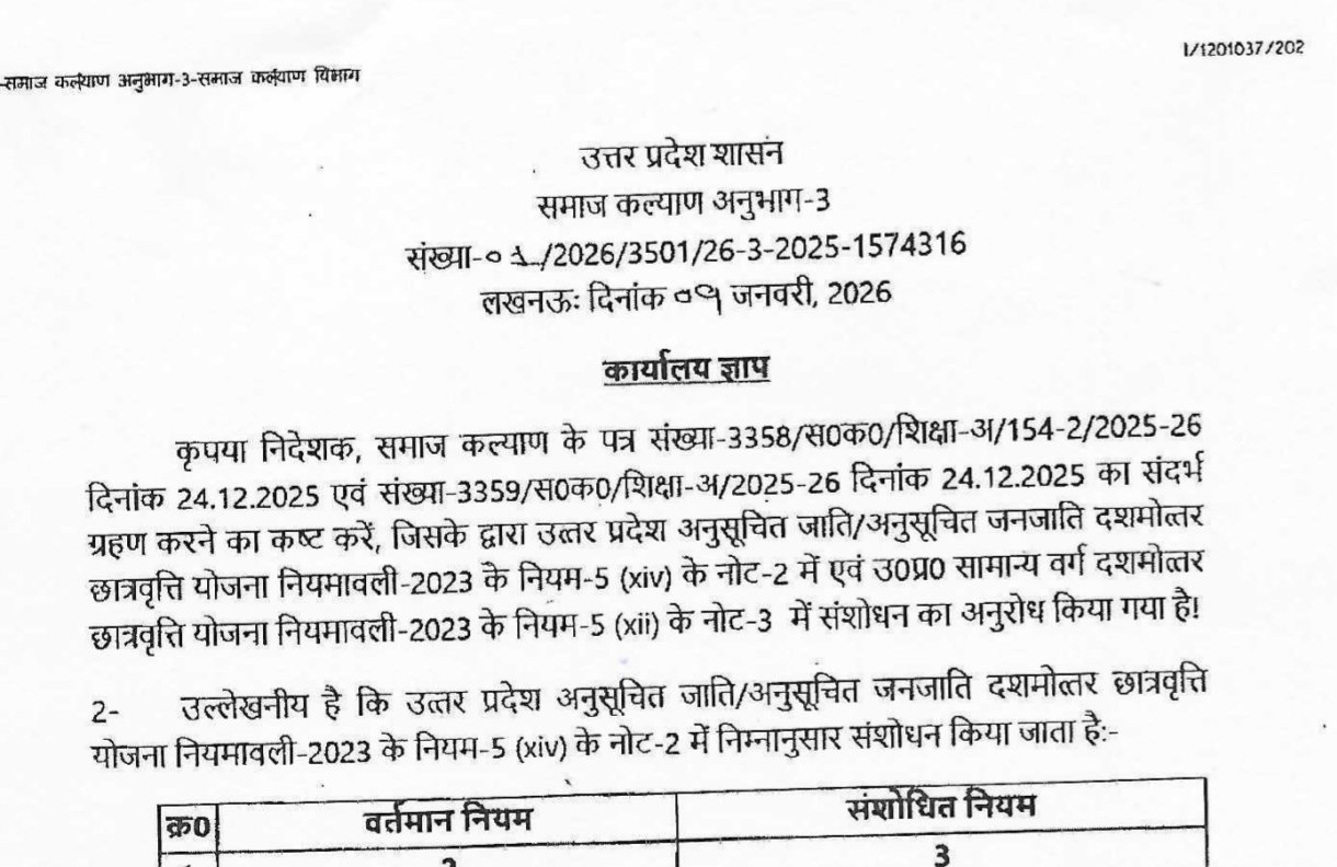 UP Scholarship Rules Big Update: अब इन स्टूडेंट्स को नहीं मिलेगा स्कॉलरशिप